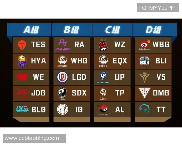 全球挑战赛分析：BLG团队经验如何影响比赛表现与结果
